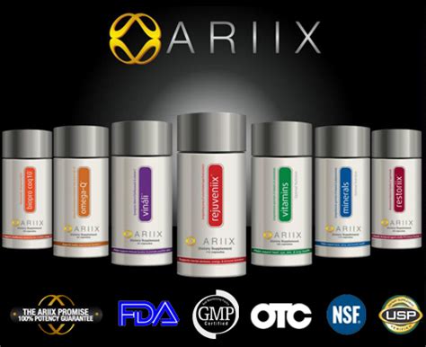 ariix svizzera|ARIIX Corporate .